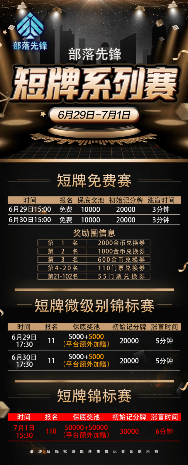 部落先锋牌谱复盘示意